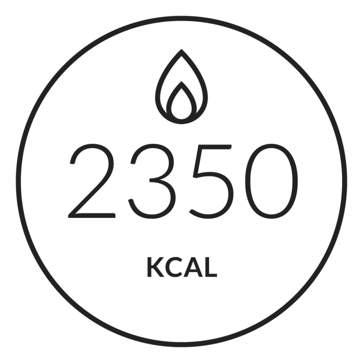 Calories Burned
Screen