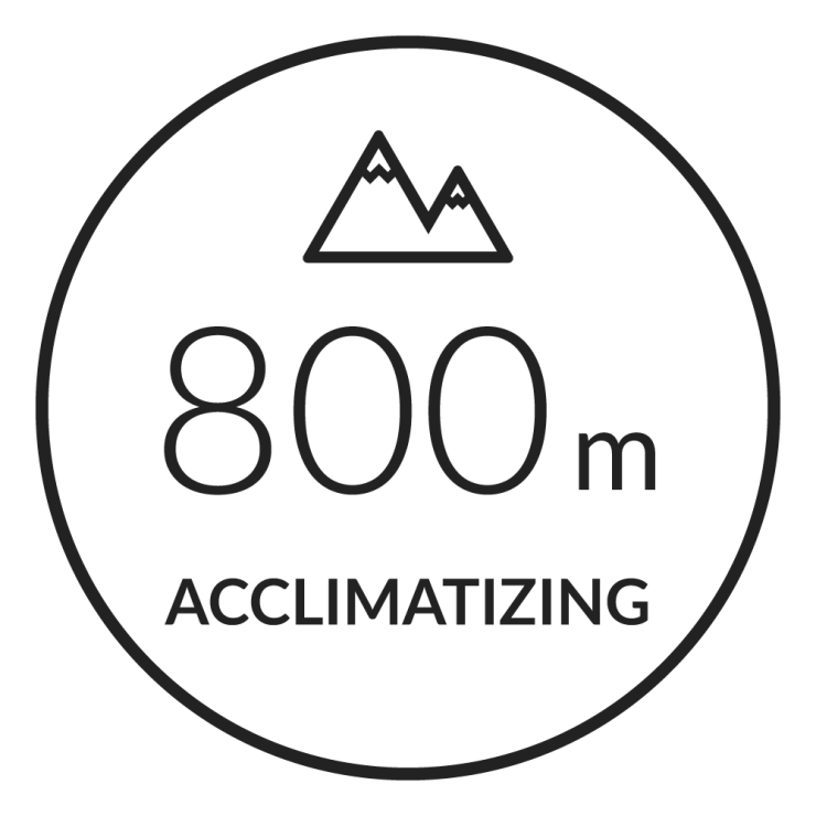 Heat and Altitude Acclimation
Screen