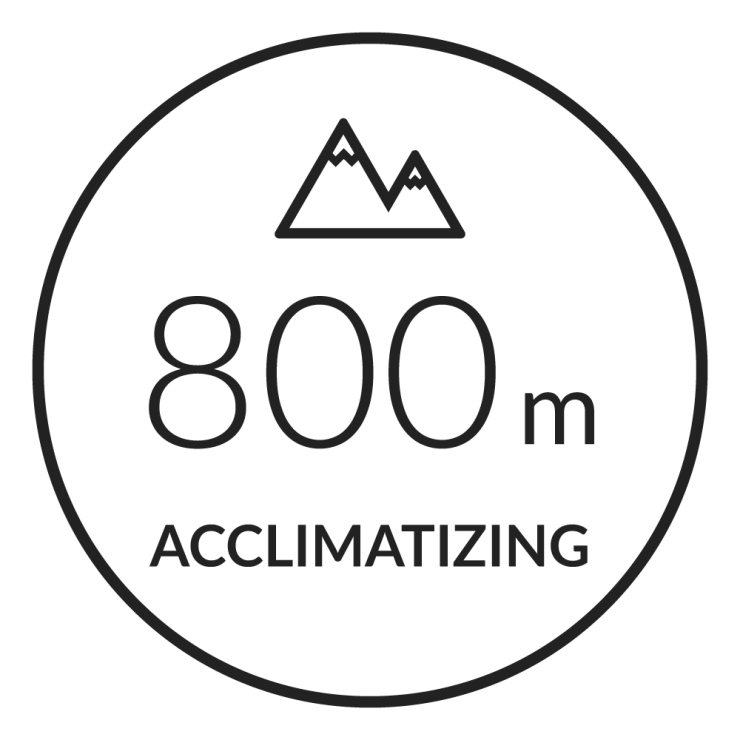 Heat and Altitude Acclimation
 Screen