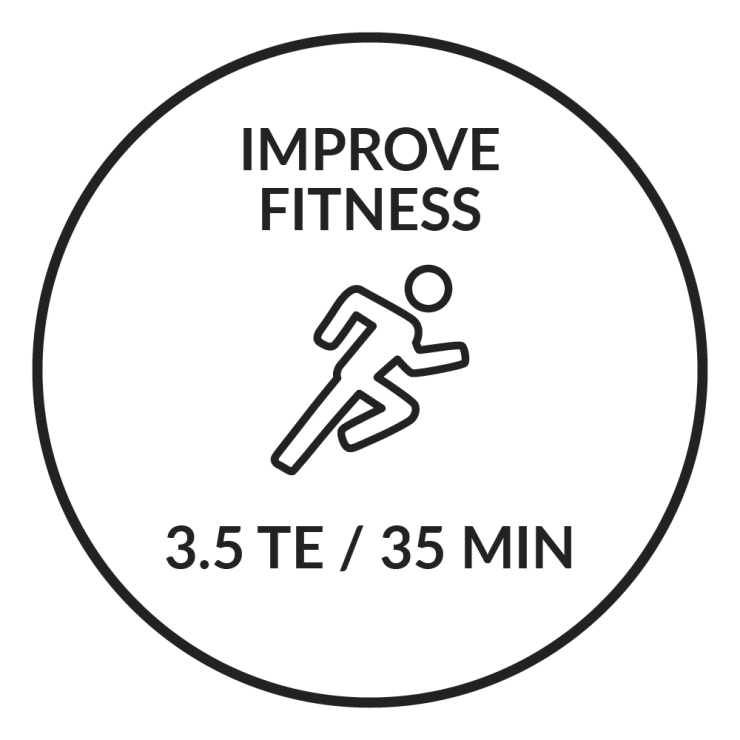 Personalized Training Plans: Cardio
Screen