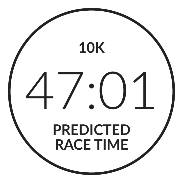 Race Time Predictor
 Screen