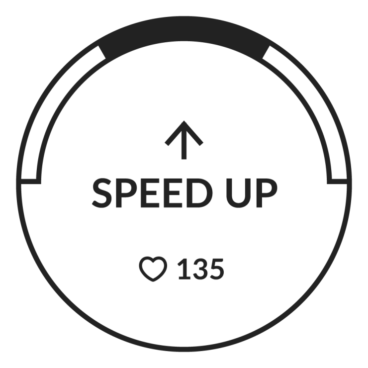 Real-Time Coaching
Screen