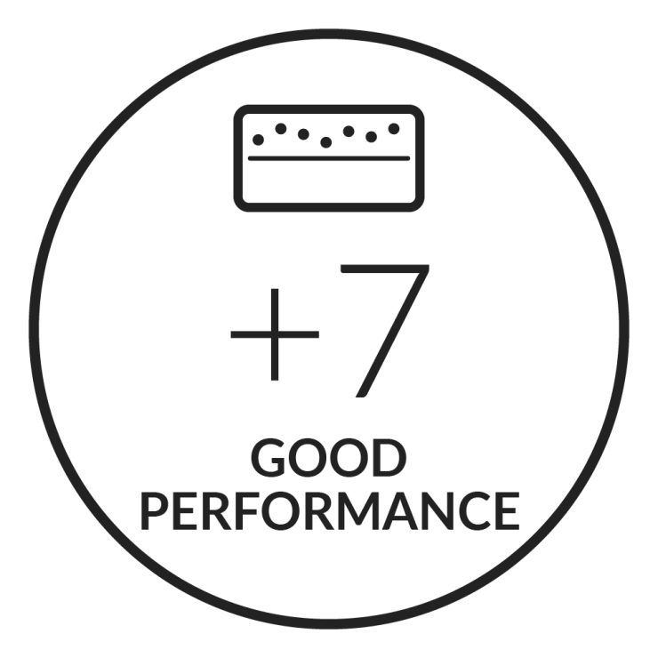 Firstbeat Analytics