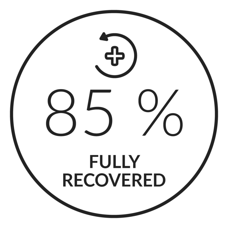 Quick / Overnight Recovery Test
Screen