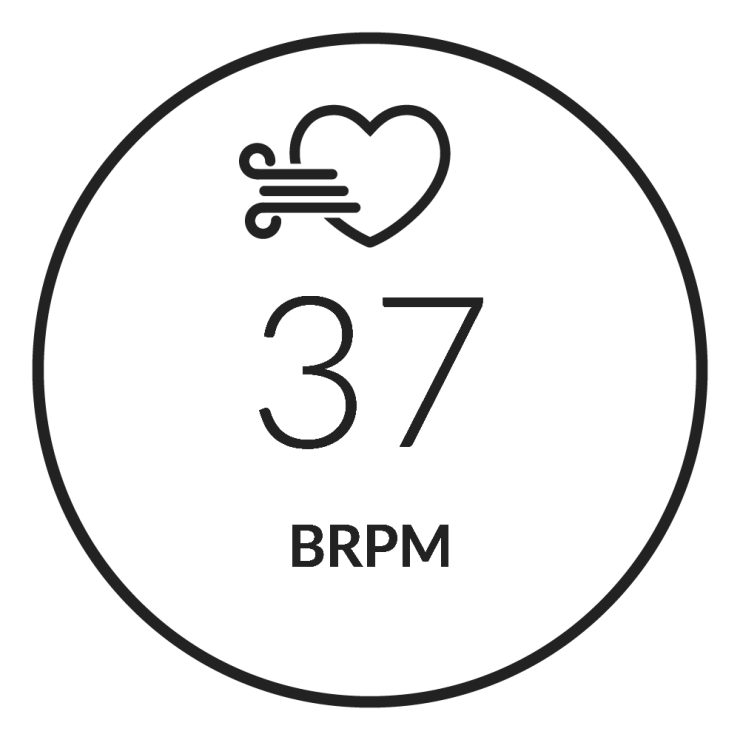 Respiration Rate
 Screen