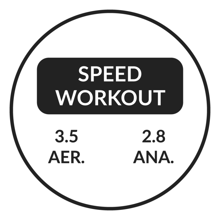 Workout Labels
 Screen