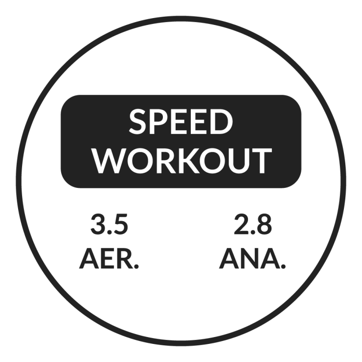 Workout Labels
Screen