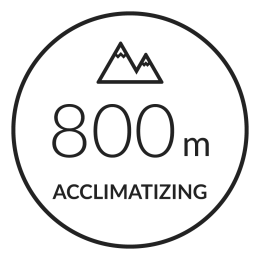 Heat and Altitude Acclimation
